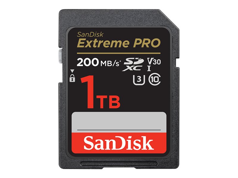 SanDisk Extreme Pro 1TB SECURE D